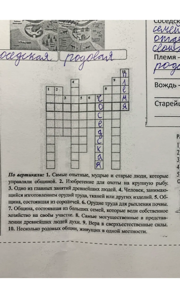 По вертикали: 1. Самые опытные, мудрые и старые люди, которые управляли общиной.