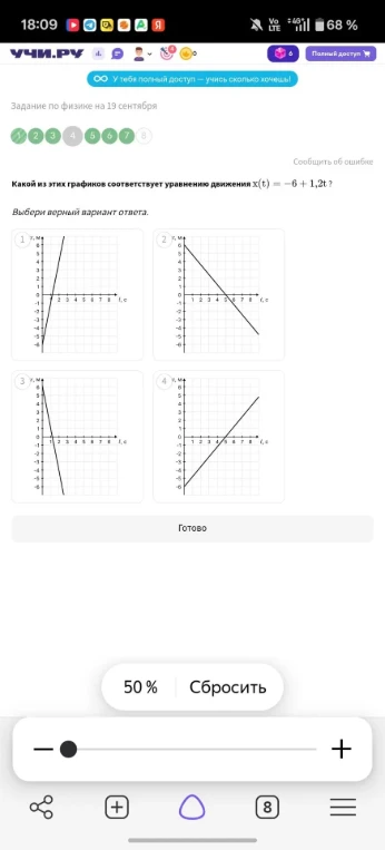 Какой из этих графиков соответствует уравнению движения x(t) = -6 + 1,2t?