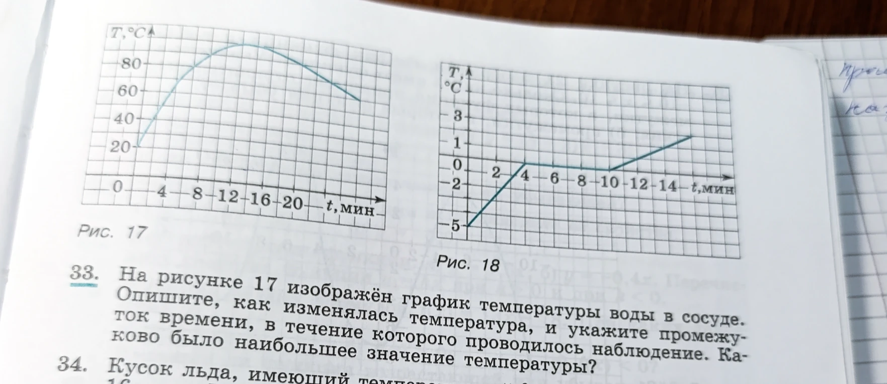 На рисунке 17 изображён график температуры воды в сосуде. Опишите, как изменялась температура, и укажите промежуток времени, в течение которого проводилось наблюдение. Каково было наибольшее значение температуры?