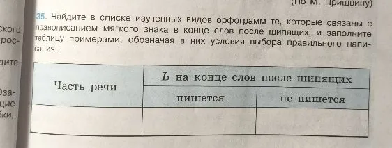 35. Найдите в списке изученных видов орфограмм те, которые связаны с правописанием мягкого знака в конце слов после шипящих, и заполните таблицу примерами, обозначая в них условия выбора правильного написания.