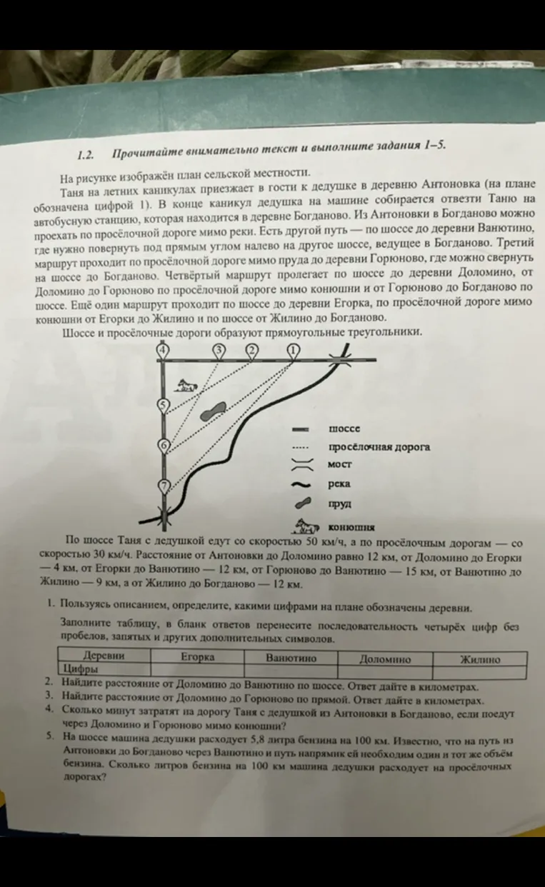 1. Пользуясь описанием, определите, какими цифрами на плане обозначены деревни.