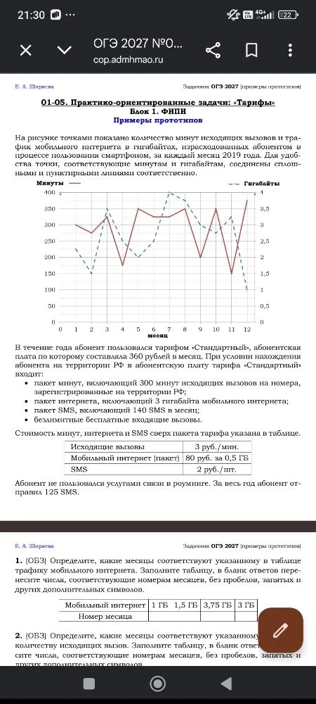 14. (ОБЗ) Известно, что в 2019 году абонентская плата по тарифу «Стандартный» выросла на 20% по сравнению с 2018 годом. Сколько рублей составляла абонентская плата в 2018 году?