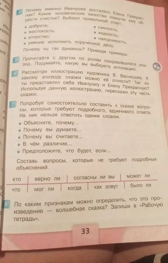 Почему именно Иванушке досталась Елена Прекрасная? Какие человеческие качества помогли ему обрести счастье? Выбери правильный ответ.