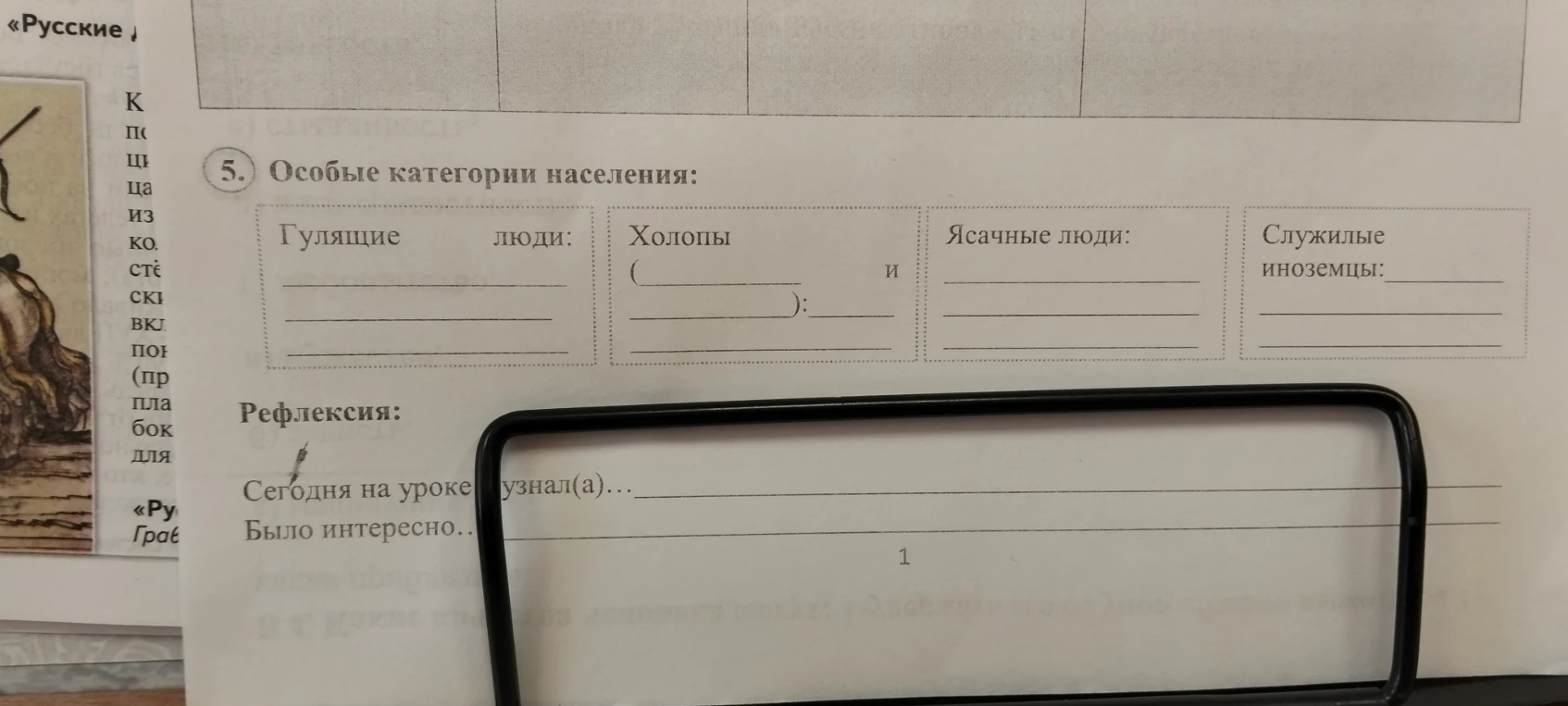 Особые категории населения: Гулящие люди, Холопы, Ясачные люди, Служилые иноземцы.