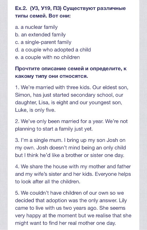 Ex.2. (УЗ, У19, ПЗ) Существуют различные типы семей. Вот они: a. a nuclear family b. an extended family c. a single-parent family d. a couple who adopted a child e. a couple with no children