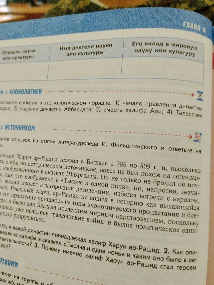 Расположите события в хронологическом порядке: 1) начало правления династии Умаядов; 2) падение династии Аббасидов; 3) смерть халифа Али; 4) Таласская битва.