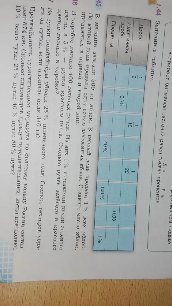 1.44 Заполните таблицу.