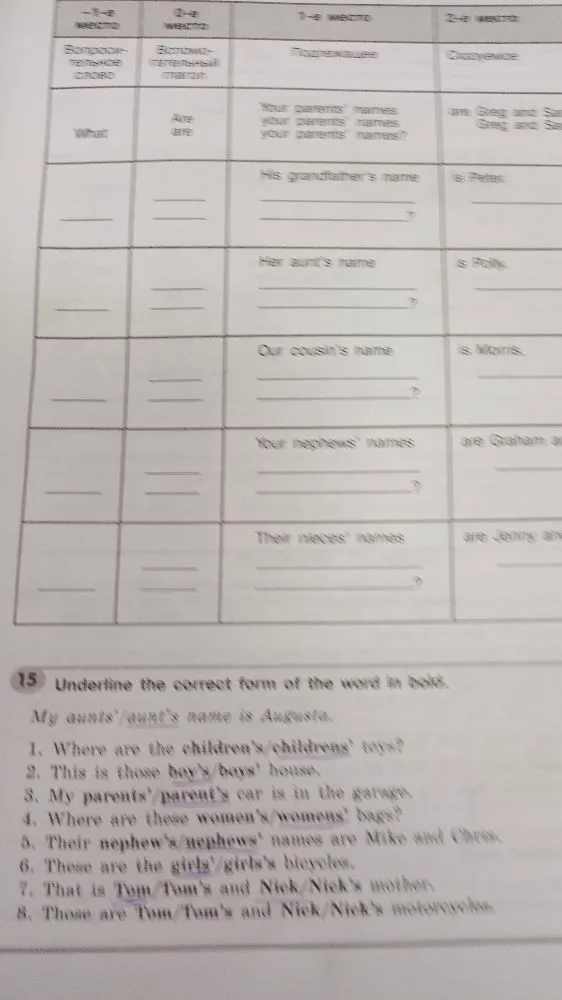 Underline the correct form of the word in bold.