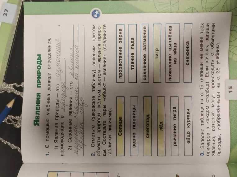 ЯВЛЕНИЯ ПРИРОДЫ 1. С помощью учебника допиши определения.