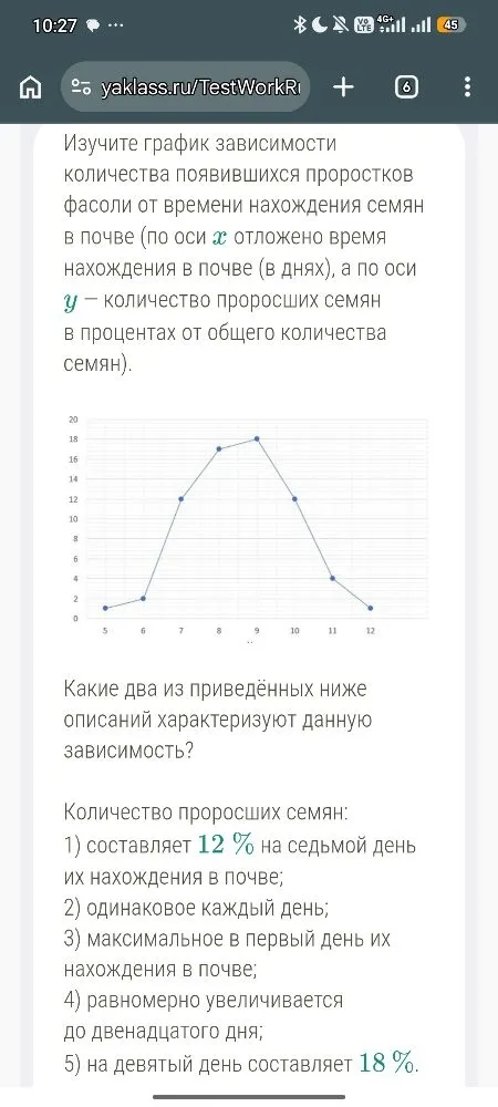 Изучите график зависимости количества появившихся проростков фасоли от времени нахождения семян в почве...