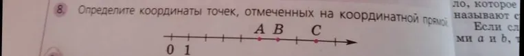Определите координаты точек, отмеченных на координатной прямой.