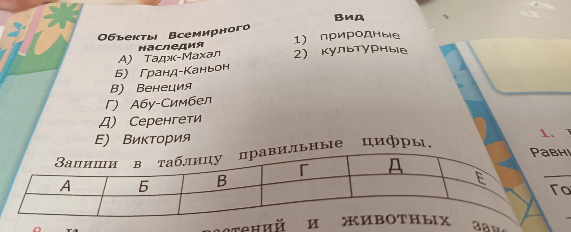 Запиши в таблицу правильные цифры.