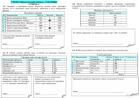 А.1. Продажи и сувениров ниже подсчитал. сколько таких сувениров продано. но к сожалению, залил ведомость чернилами и часть информации пропала.