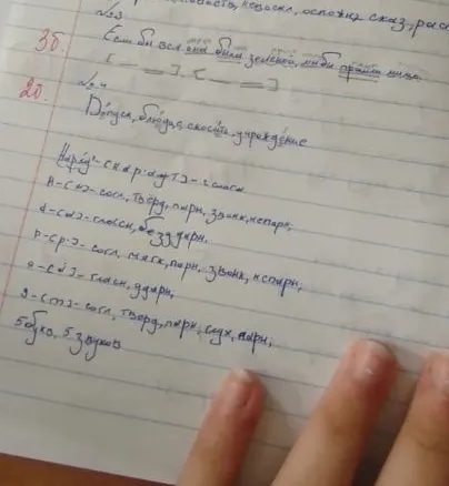 Допуск, блюдце, скосить, учреждение