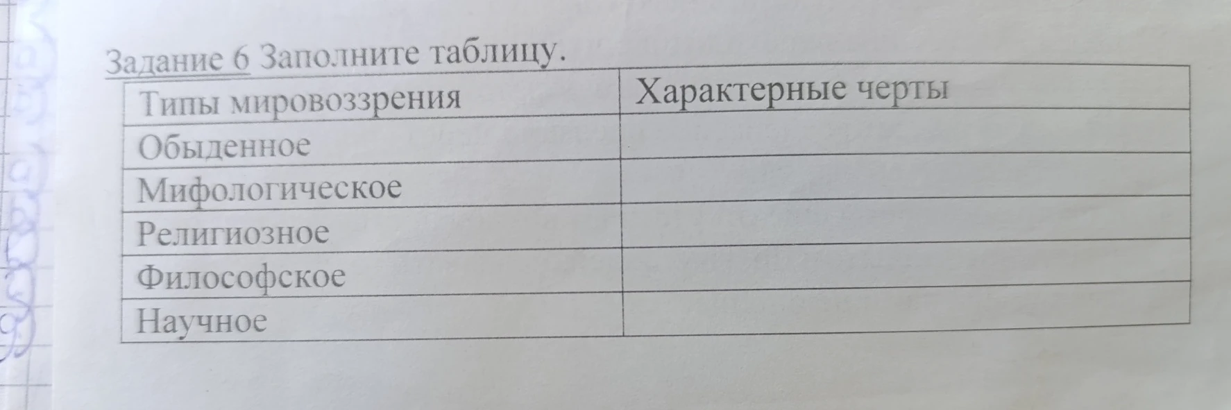 Задание 6 Заполните таблицу. Типы мировоззрения Характерные черты Обыденное Мифологическое Религиозное Философское Научное