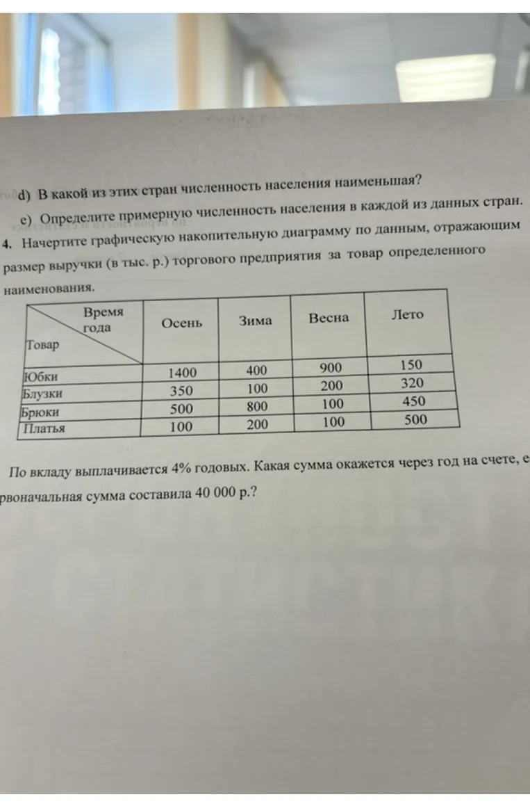 Начертите графическую накопительную диаграмму по данным, отражающим размер выручки (в тыс. р.) торгового предприятия за товар определенного наименования.