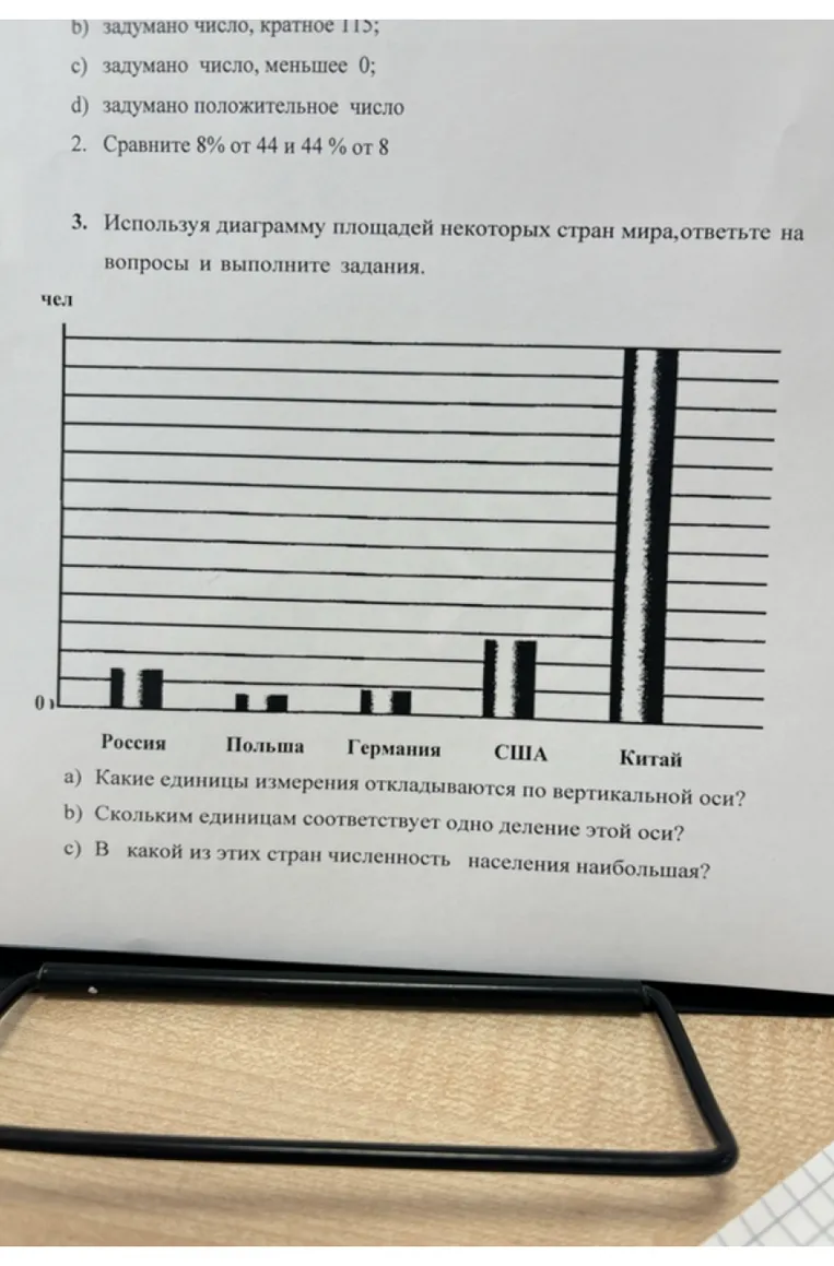 Начертите графическую накопительную диаграмму по данным, отражающим размер выручки (в тыс. р.) торгового предприятия за товар определенного наименования.