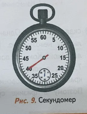 Запишите показание секундомера на рисунке 9 с указанием погрешности измерения.