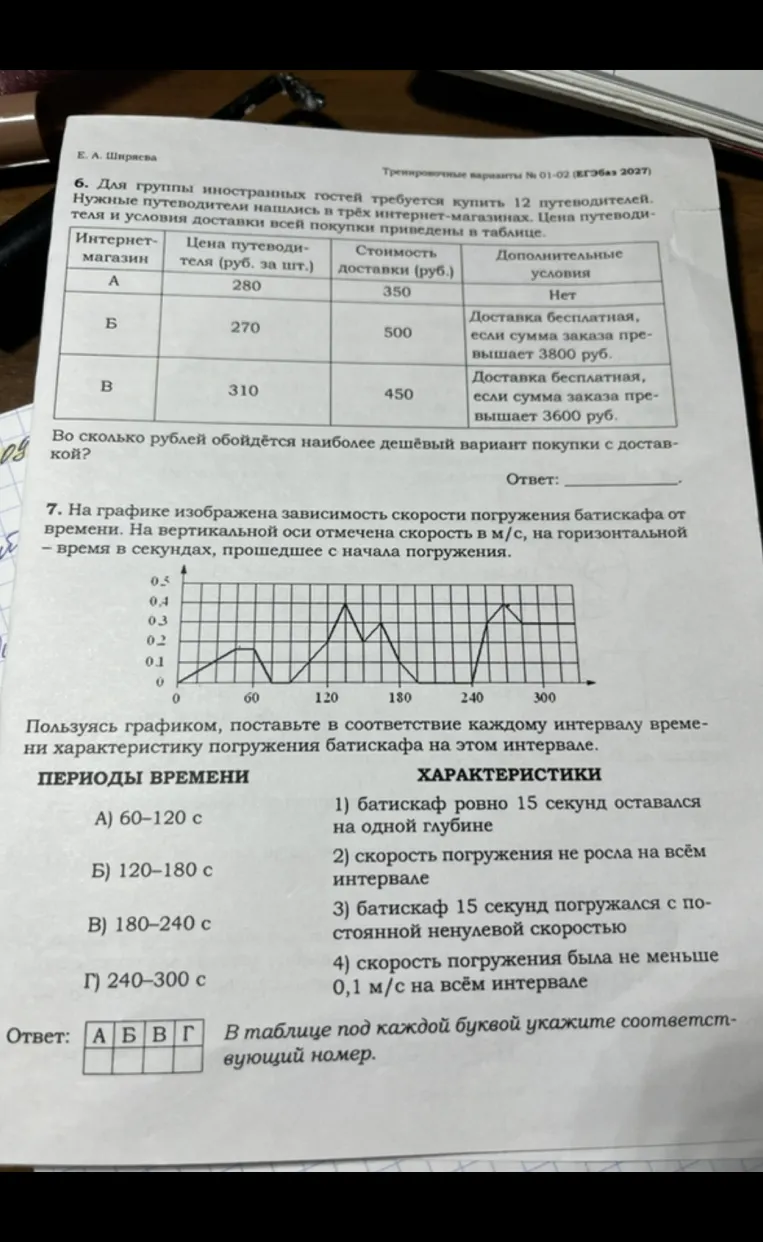Для группы иностранных гостей требуется купить 12 путеводителей.
