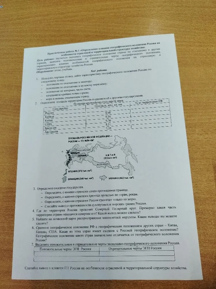 Практическая работа № 1 «Определение влияния географического положения России на особенности отраслевой и территориальной структуры хозяйства»