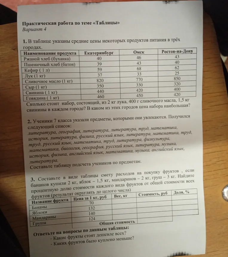 В таблице указаны средние цены некоторых продуктов питания в трёх городах. Сколько стоит набор, состоящий, из 2 кг лука, 400 г сливочного масла, 1,5 кг свинины в каждом городе? В каком из этих городов цена набора наибольшая?