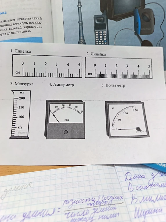 На картинке представлены измерительные приборы: две линейки, мензурка, амперметр и вольтметр, а также рукописная формула для нахождения цены деления.