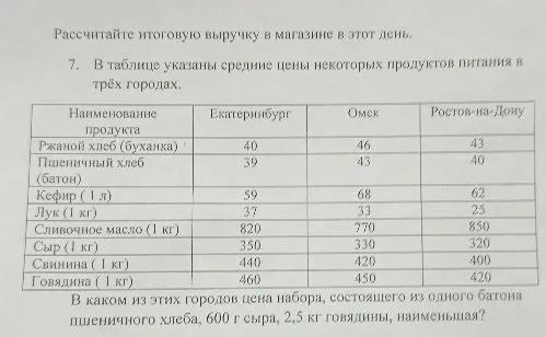 7. В таблице указаны средние цены некоторых продуктов питания в трёх городах. В каком из этих городов цена набора, состоящего из одного батона пшеничного хлеба, 600 г сыра, 2,5 кг говядины, наименьшая?