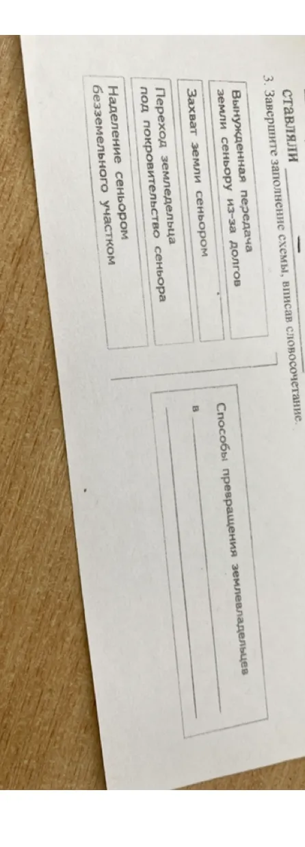 3. Завершите заполнение схемы, вписав словосочетание.