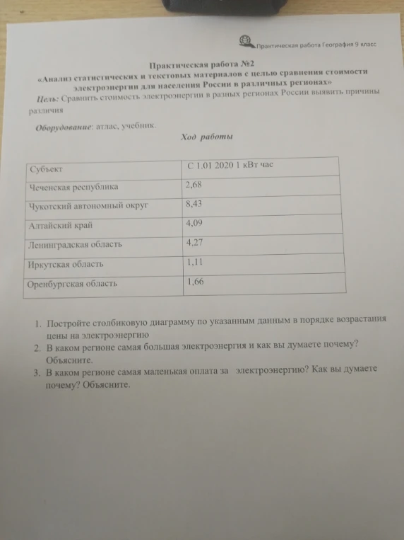 Практическая работа №2 «Анализ статистических и текстовых материалов с целью сравнения стоимости электроэнергии для населения России в различных регионах»