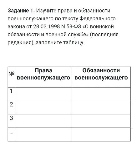 Задание 1. Изучите права и обязанности военнослужащего по тексту Федерального закона от 28.03.1998 N 53-ФЗ «О воинской обязанности и военной службе» (последняя редакция), заполните таблицу.