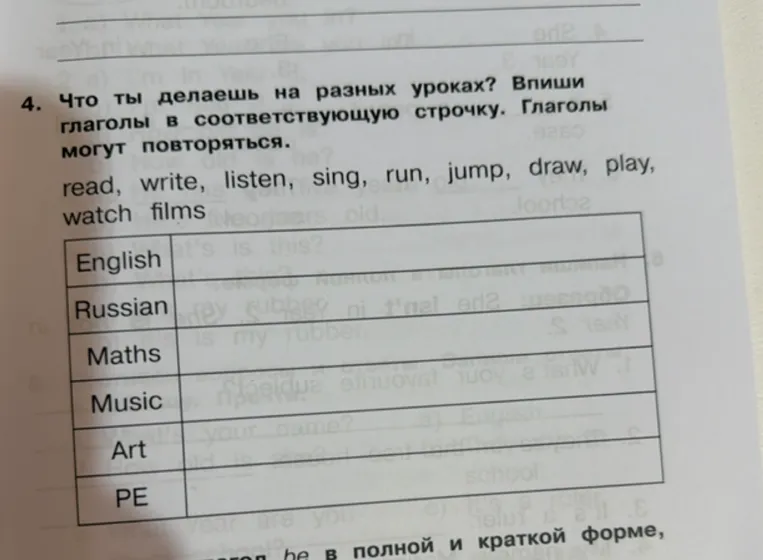 Что ты делаешь на разных уроках? Впиши глаголы в соответствующую строчку. Глаголы могут повторяться.