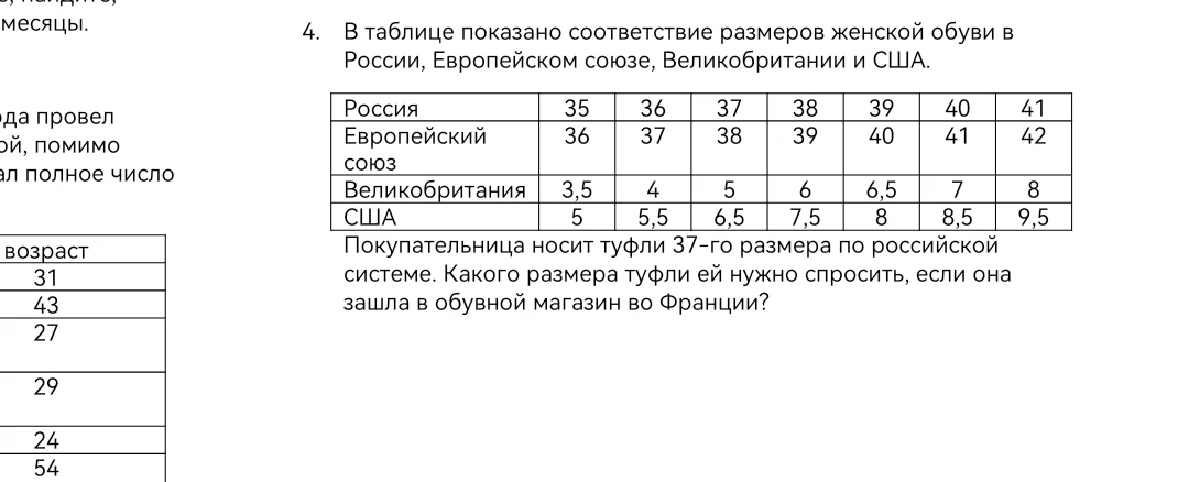 Покупательница носит туфли 37-го размера по российской системе. Какого размера туфли ей нужно спросить, если она зашла в обувной магазин во Франции?