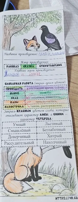 Словарная работа и характеристика героев сказки «Лиса и Тетерев».