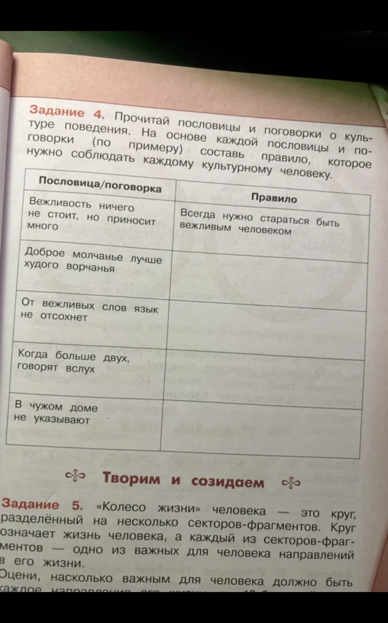 Задание 4. Прочитай пословицы и поговорки о культуре поведения. На основе каждой пословицы и поговорки составь правило.