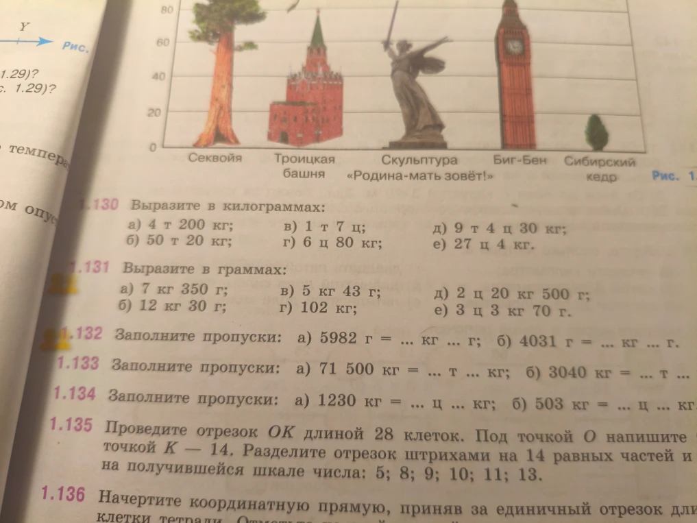 1.130 Выразите в килограммах: а) 4 т 200 кг; б) 50 т 20 кг; в) 1 т 7 ц; г) 6 ц 80 кг; д) 9 т 4 ц 30 кг; е) 27 ц 4 кг.