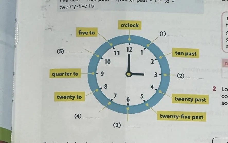 five past • half past • quarter past • ten to • twenty-five to