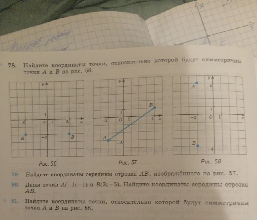 78. Найдите координаты точки, относительно которой будут симметричны точки A и B на рис. 56.