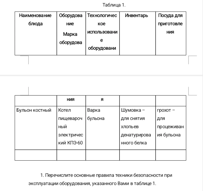 1. Перечислите основные правила техники безопасности при эксплуатации оборудования, указанного Вами в таблице 1.
