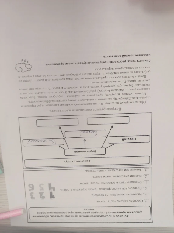 Спишите текст, расставляя пропущенные буквы и знаки препинания.