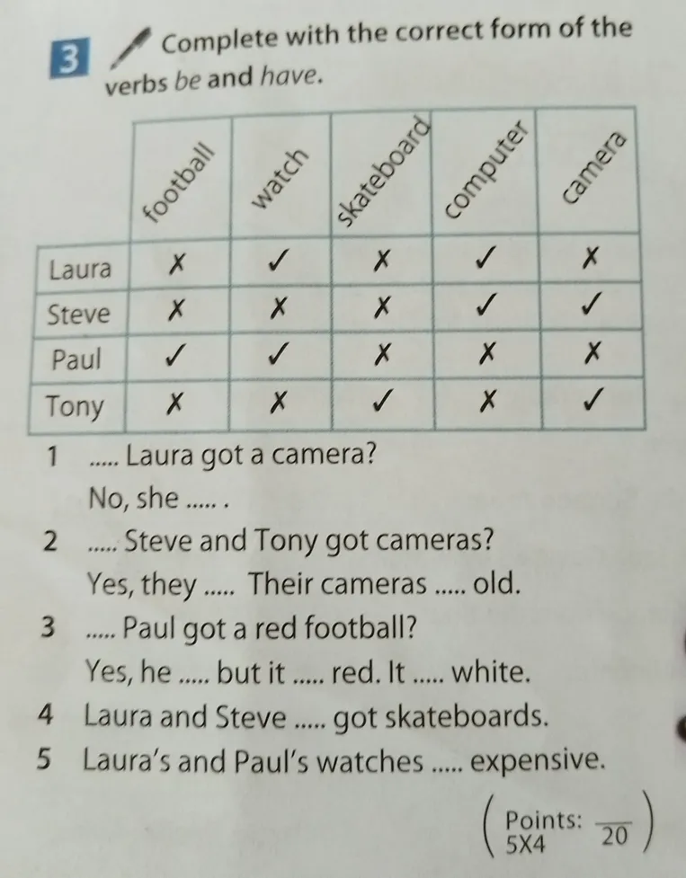 3 Complete with the correct form of the verbs be and have.