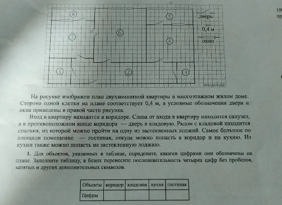 Для объектов, указанных в таблице, определите, какими цифрами они обозначены на плане.
