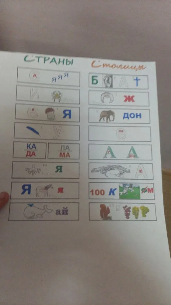 На изображении представлены ребусы на тему стран и столиц. Задание требует их разгадать.