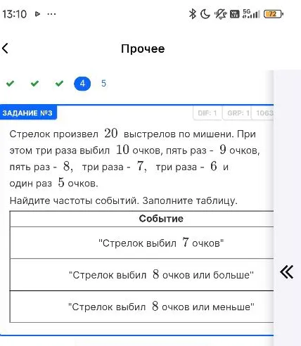 Стрелок произвел 20 выстрелов по мишени. При этом три раза выбил 10 очков, пять раз - 9 очков, пять раз - 8, три раза - 7, три раза - 6 и один раз 5 очков. Найдите частоты событий. Заполните таблицу.