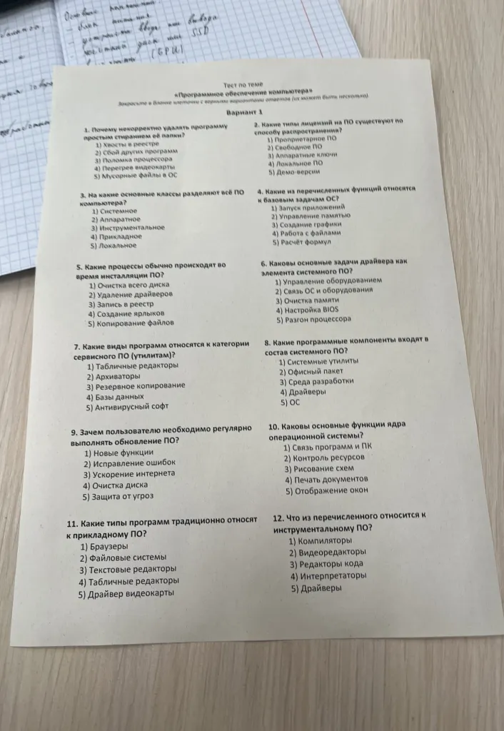 Тест по теме «Программное обеспечение компьютера»