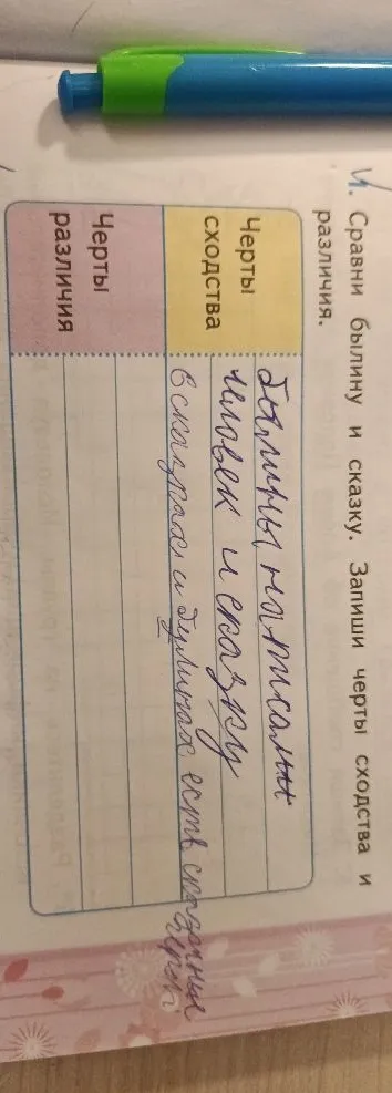 Сравни былину и сказку. Запиши черты сходства и различия.