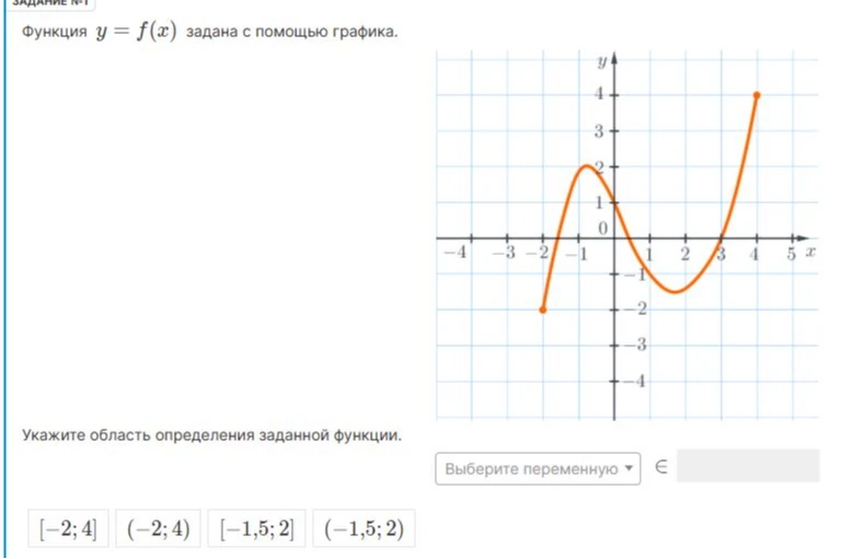 Укажите область определения заданной функции.