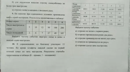 9. По мишени при одинаковых условиях произведено шесть серий выстрелов. Результаты представлены в таблице: ... Найдите частоту события «выстрел попал в цель» в каждой серии выстрелов.