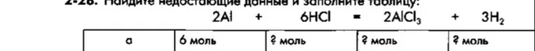 2-26. Найдите недостающие данные и заполните таблицу: 2Al + 6HCl = 2AlCl3 + 3H2