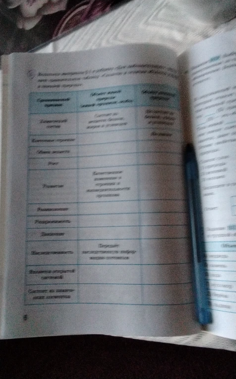 Заполните таблицу по сравнению живой и неживой природы.
