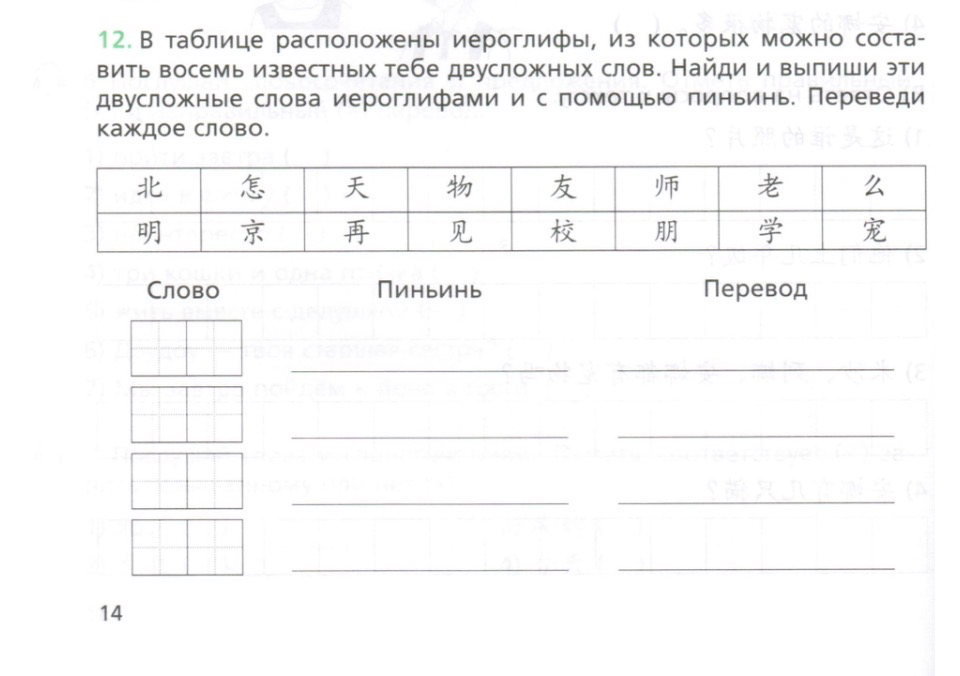 12. В таблице расположены иероглифы, из которых можно составить восемь известных тебе двусложных слов. Найди и выпиши эти двусложные слова иероглифами и с помощью пиньинь. Переведи каждое слово.